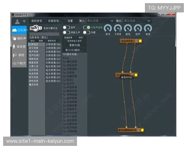 AI驱动的音效合成系统在创新阶段投入使用 增强了直播现场的临场氛围 AI驱动的音效合成系统在创新阶段投入使用 增强了直播现场的临场氛围